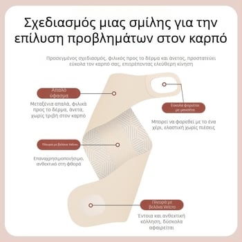 Καλοκαιρινή λεπτή θήκη τένοντα κατά των διαστρεμμάτων για τον καρπό, προστασία καρπού για αθλήματα μπάντμιντον με προστατευτικό στερέωσης αρθρώσεων κατά της καταπόνησης