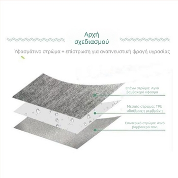 Παντελόνι πάνας με τραβηγμένο βαμβάκι πολυεστέρα εκτεταμένου μήκους, παντελόνι πάνας ενηλίκων που πλένεται, πάνα για ηλικιωμένους που πλένεται