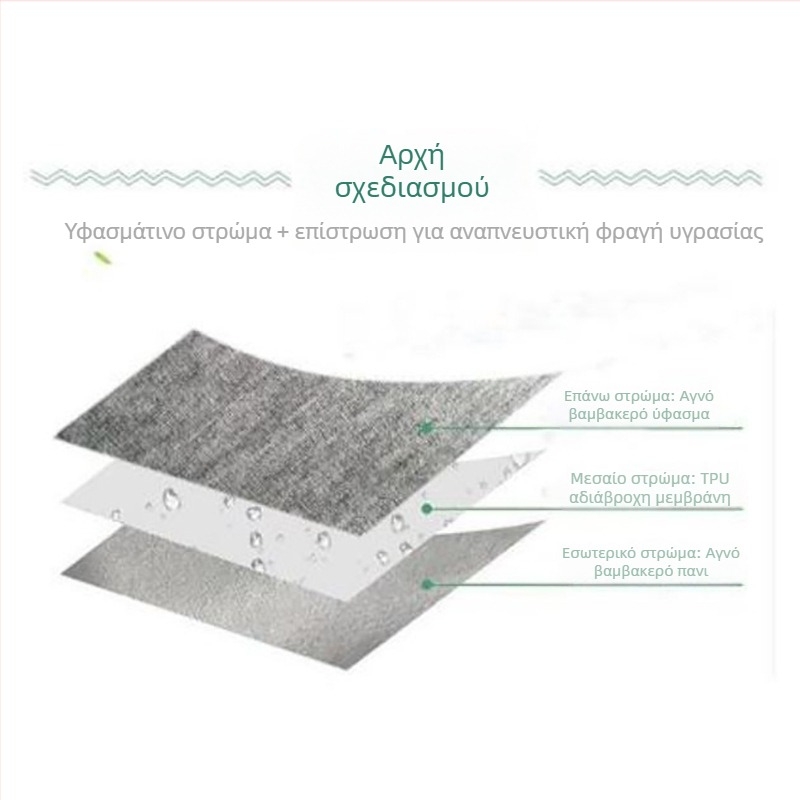 Παντελόνι πάνας με τραβηγμένο βαμβάκι πολυεστέρα εκτεταμένου μήκους, παντελόνι πάνας ενηλίκων που πλένεται, πάνα για ηλικιωμένους που πλένεται