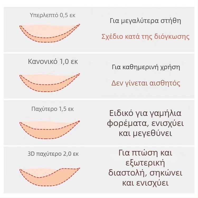 Αόρατο Σουτιέν Σιλικόνης, Πυκνό, Αδιάβροχο, Στράπλες, Ειδικό Νυφικό Εσώρουχο, Σέξι Push-Up, Αδιάβροχη Εφαρμογή