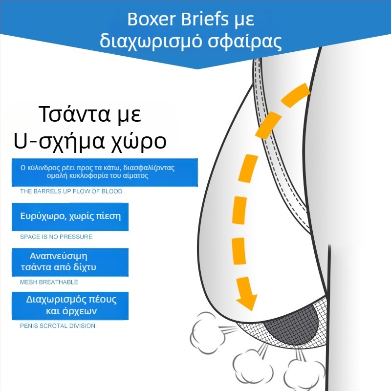 Ανδρικά εσώρουχα Bullet Separate Ανδρικά μπόξερ με κυρτές τσέπες, αναπνεύσιμο, χονδρικής, μπόξερ μεσαίας μέσης για όσχεο