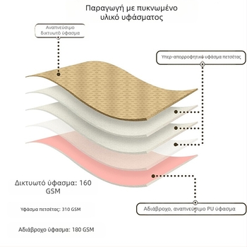 Φυσιολογικά παντελόνια για σκύλους, παντελόνια ασφαλείας, υγιεινά παντελόνια, εσώρουχα περιόδου, αντισυλληπτικά για σκύλες, κατά της παρενόχλησης, κατά του ζευγαρώματος, Corgi Teddy