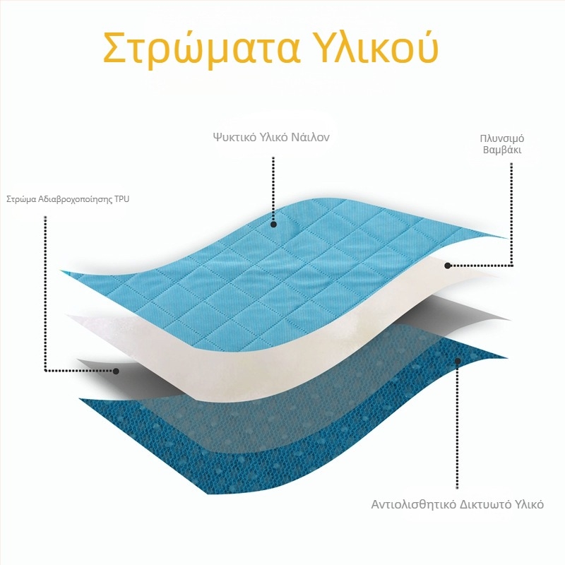 Νέο διασυνοριακό χαλάκι σκύλου με αίσθηση κρύου, απορροφητικό στο νερό και αδιάβροχο, χαλάκι ψύξης για γάτες, καλοκαιρινό χαλάκι κατοικίδιων, χαλάκι μεταξιού πάγου για κατοικίδια, αντιολισθητικό