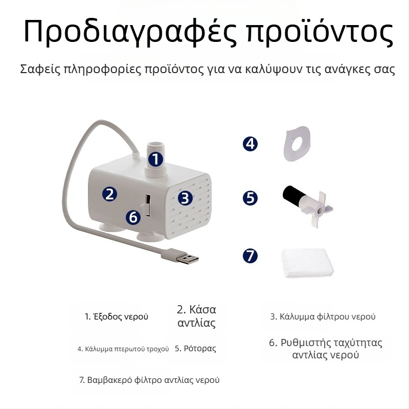 Αξεσουάρ Διανομέα Νερού για Κατοικίδια Αντλία Νερού Usb5V με Βαμβάκι και Φως Ρυθμιζόμενη Ροή Νερού Εγκοπή Απενεργοποίησης Νερού Αθόρυβη Χωρίς Ψήκτρες