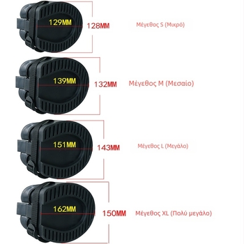 Τα νέα λαστιχένια πέταλα απομονώνουν τις πληγές από το βρώμικο νερό και τα κόπρανα για να βοηθήσουν στην ταχύτερη επούλωση των πληγών