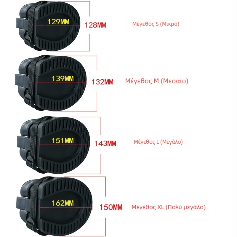 Τα νέα λαστιχένια πέταλα απομονώνουν τις πληγές από το βρώμικο νερό και τα κόπρανα για να βοηθήσουν στην ταχύτερη επούλωση των πληγών