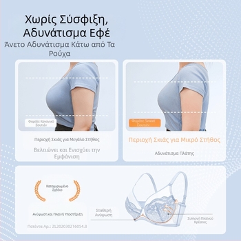 TikTok Explosions [Ελαφρύ, Γλυκό, Υπερλεπτό 2.0] Εσώρουχο σε όλο το μήκος, Μεγάλο Στήθος, Μικρό, Σέξι, Δαντελένιο Σουτιέν