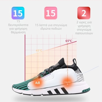 Στεγνωτήριο παπουτσιών Στεγνωτήριο παπουτσιών Θερμαντήρας παπουτσιών Ψήσιμο παπουτσιών Αποσμητική προστασία Αποστείρωση Αντιδιαρροή Υλικό επιβράδυνσης φλόγας Σταθερή θερμοκρασία θέρμανση