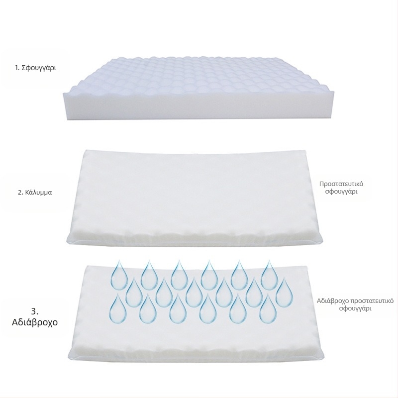 Αφαιρούμενη και πλενόμενη τετράγωνη φωλιά, φωλιά κατοικίδιων ζώων, φωλιά σκύλου, κρεβάτι γάτας, φωλιά γάτας, σπίτι σκύλου, χαλάκι φωλιάς κατοικίδιων ζώων, παράδοση σε ένα κομμάτι