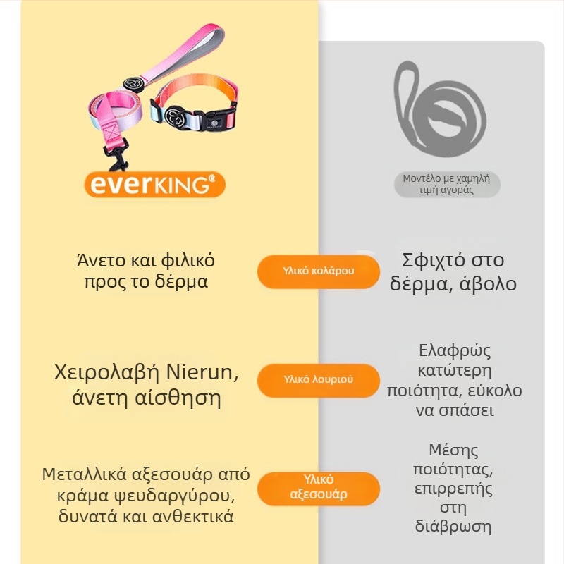 Λουρί σκύλου Everking Μικρό μέγεθος για σκύλους Αλυσίδα με ντεγκραντέ χρώμα Κολάρο σκύλου Σχοινί για περπάτημα σκύλου χονδρικής