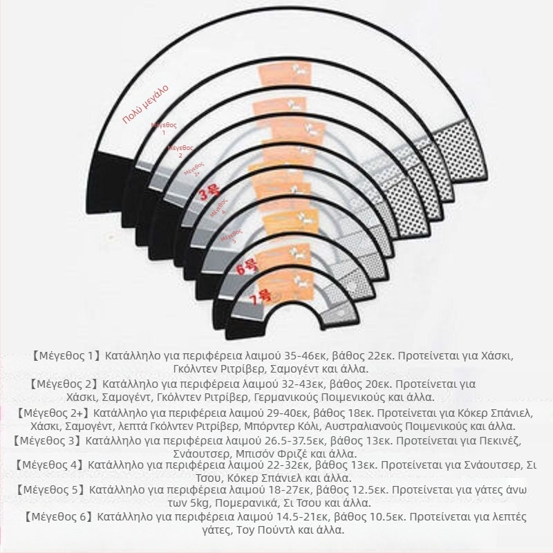 Κολάρο για γάτες και σκύλους Elizabeth Circles, αντιγλειψίματος, κάλυψη κατά των γρατσουνιών και των δαγκωμάτων, ντροπή, εντομοαπωθητικό για τον λαιμό, μαλακοί κύκλοι