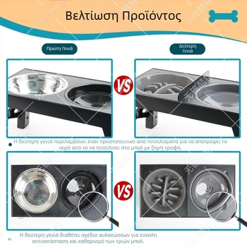 Μπολ για σκύλους που σηκώνονται για κατοικίδιο, πτυσσόμενη λεκάνη αργής τροφής, αντιπνιγμός, υπερυψωμένο μπολ ρυζιού, διπλό μπολ, υπερυψωμένο μπολ για γλείψιμο