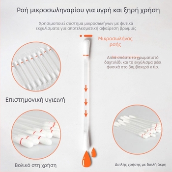 Open Yan Καθαριστικό Αυτιών για Κατοικίδια, Βαμβακερό Στικ Καθαρισμού Ακάρεων Αυτιών, Βαμβακερό Στικ για Κατοικίδια για Γάτες και Σκύλους