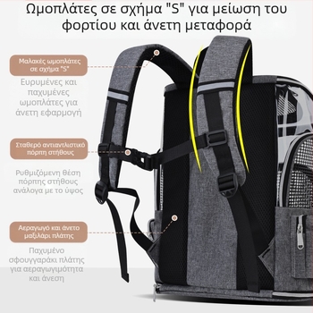 Νέα τσάντα γάτας, αναπνεύσιμη, φορητή, τσάντα για κατοικίδια, σακίδιο πλάτης μεγάλης χωρητικότητας για κατοικίδια, αντιεκρηκτικής ανάγκης
