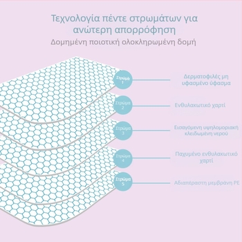 Tedora pet paint pam, υγρό αποσμητικό για πάνες σκύλου, απορροφητικό για καθαρισμό κατοικίδιων, παρέχει μια γενιά μαλλιών