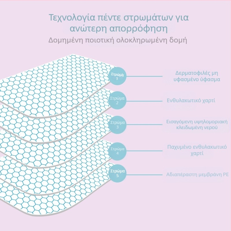 Tedora pet paint pam, υγρό αποσμητικό για πάνες σκύλου, απορροφητικό για καθαρισμό κατοικίδιων, παρέχει μια γενιά μαλλιών