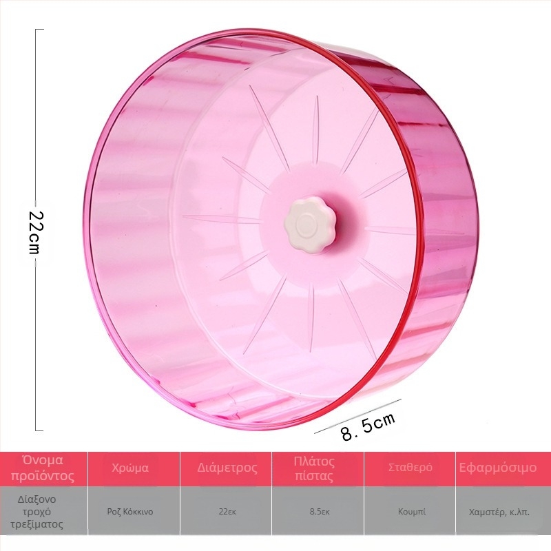 Ρόδα σίγασης παιχνιδιού Hamster Wheel, ρολό στήριξης Golden Bear, προμήθειες σκαντζόχοιρου που δεν κολλάνε πόδια, προμήθειες για μεγάλο κλουβί χάμστερ