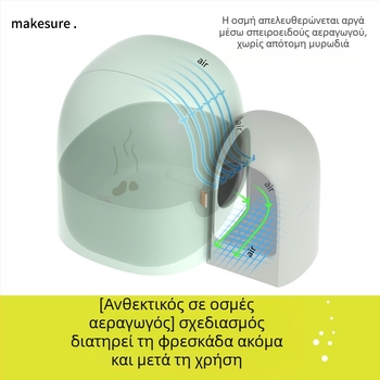 Άμμος για γάτες Mashu πλήρως κλειστός, μεγάλος, μικρός, αποσμητικός τύπου διαδρόμου για γάτες, αντιπυρετικός