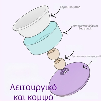 Amazon New Pet Products Προστασία λαιμού με ψηλό πόδι Λεκάνη τροφής για γάτες με αντικραδασμική ρύθμιση ποτίστρας για σκύλους