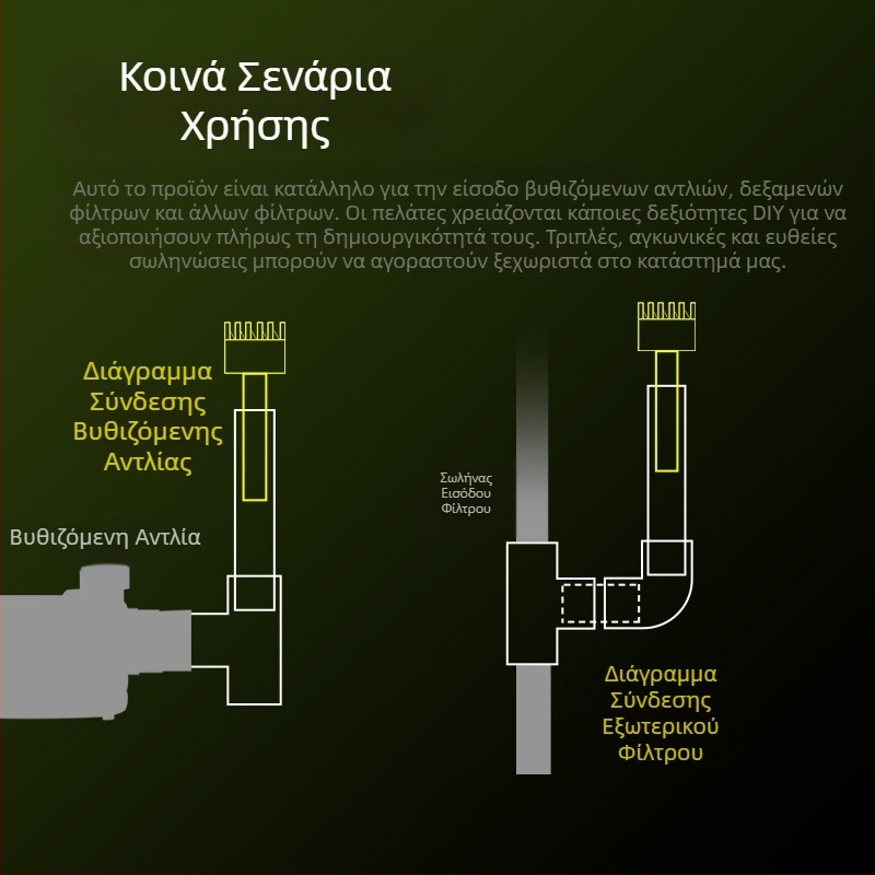 Αφαίρεση φιλμ λαδιού ενυδρείου, καλάθι λουλουδιών, αφαίρεση φιλμ λαδιού ενυδρείου, δεξαμενή χόρτου, μικρή επιφάνεια νερού, φιλμ λαδιού, καλάθι λουλουδιών με ανεμοστρόβιλο