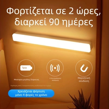 Έξυπνος αισθητήρας ανθρώπινου σώματος, ντουλάπα, κομοδίνο, μαγνητικό ενσωματωμένο USB, φόρτισης, υπέρυθρο νυχτερινό φως χονδρικής