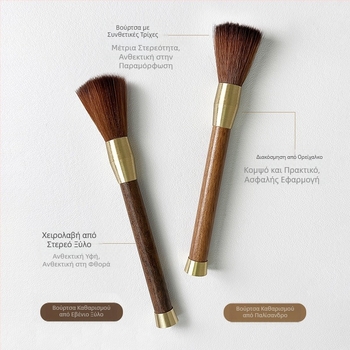 Βούρτσα καθαρισμού σκόνης καφέ Βούρτσα τσαγιού Μύλος κόκκων καφέ Βούρτσα καθαρισμού σκόνης καφέ Βούρτσα καθαρισμού σκόνης κορμών Μακριά λαβή