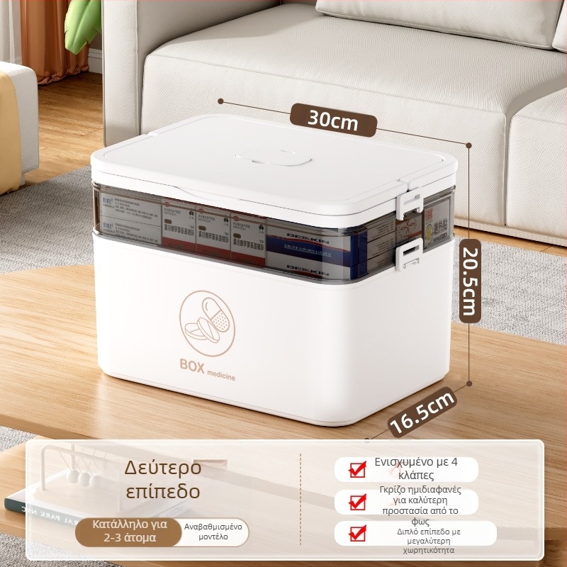 Μεγάλο κουτί φαρμάκων οικιακής χρήσης χονδρικής πολλαπλών στρώσεων ιατρικό κουτί αποθήκευσης φορητό κουτί πρώτων βοηθειών έκτακτης ανάγκης για το σπίτι