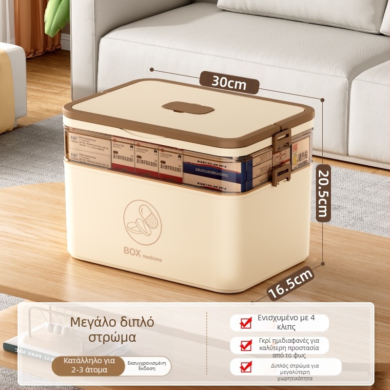 Μεγάλο κουτί φαρμάκων οικιακής χρήσης χονδρικής πολλαπλών στρώσεων ιατρικό κουτί αποθήκευσης φορητό κουτί πρώτων βοηθειών έκτακτης ανάγκης για το σπίτι
