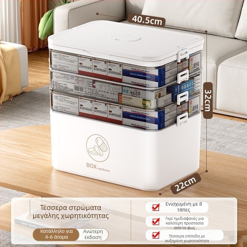 Μεγάλο κουτί φαρμάκων οικιακής χρήσης χονδρικής πολλαπλών στρώσεων ιατρικό κουτί αποθήκευσης φορητό κουτί πρώτων βοηθειών έκτακτης ανάγκης για το σπίτι