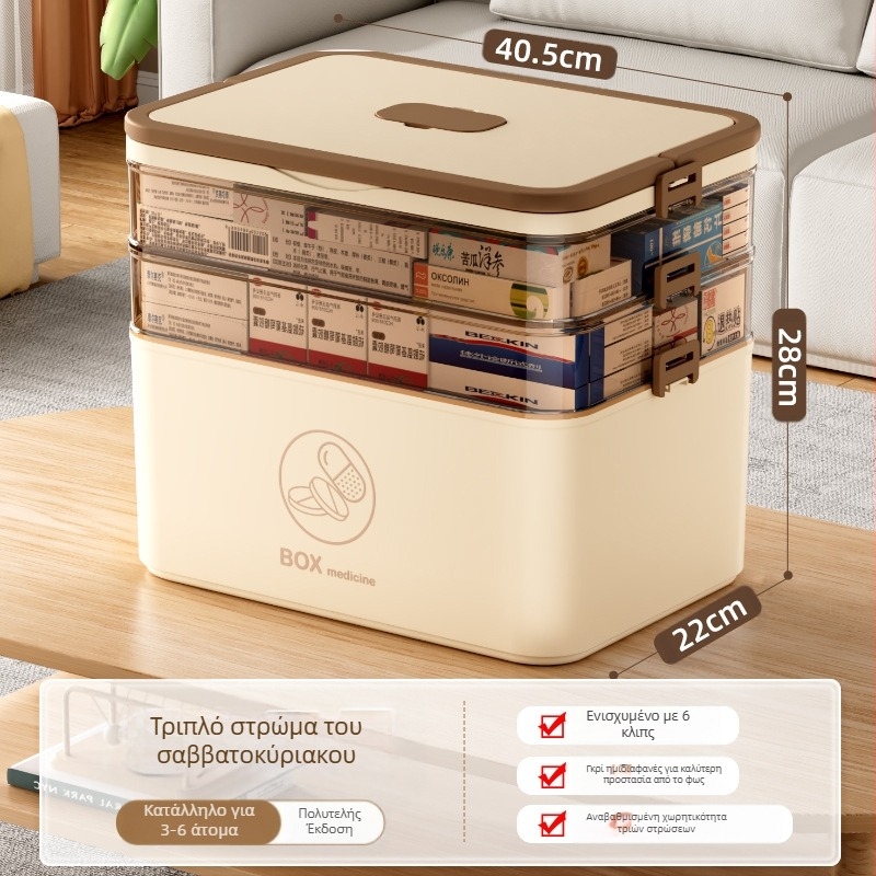 Μεγάλο κουτί φαρμάκων οικιακής χρήσης χονδρικής πολλαπλών στρώσεων ιατρικό κουτί αποθήκευσης φορητό κουτί πρώτων βοηθειών έκτακτης ανάγκης για το σπίτι