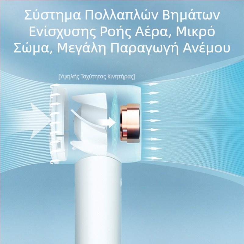 Νέος μικρός φορητός ανεμιστήρας μίνι τουρμπίνας μικρός φορητός USB καραμπίνερ εξωτερικού χώρου χωρίς ψήκτρες ανεμιστήρας δρόμου χονδρικής