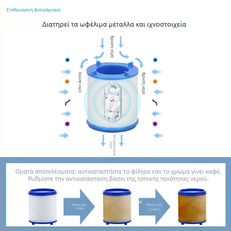 Φίλτρο βρύσης για καθαριστή νερού κουζίνας, επέκταση κεφαλής πιτσιλίσματος, εξοικονόμηση νερού, γενικής χρήσης, φυσαλίδα ντους με πίεση