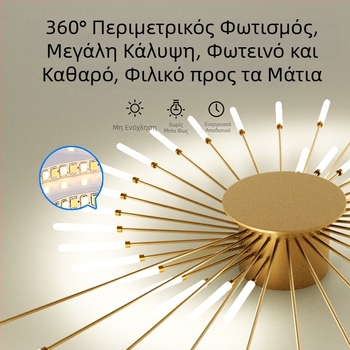 Διασυνοριακές Λάμπες, Απλή Λάμπα Σαλόνι, Φωτιστικό Οροφής, Χολ, Τραπεζαρία Υψηλής Ποιότητας, Υπνοδωμάτιο, Πυροτεχνήματα Vortex, Φωτιστικό Οροφής LED