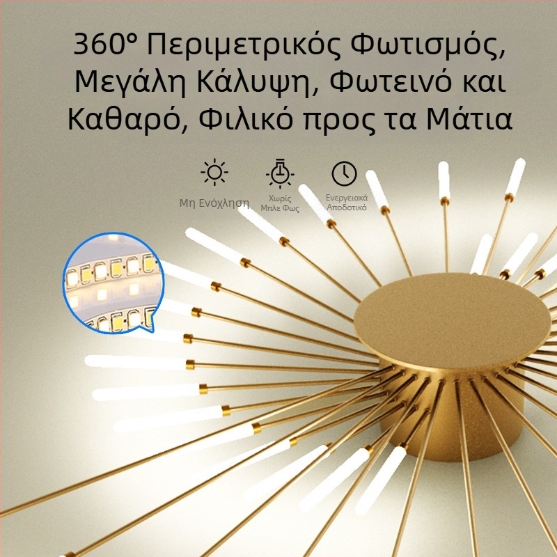 Διασυνοριακές Λάμπες, Απλή Λάμπα Σαλόνι, Φωτιστικό Οροφής, Χολ, Τραπεζαρία Υψηλής Ποιότητας, Υπνοδωμάτιο, Πυροτεχνήματα Vortex, Φωτιστικό Οροφής LED