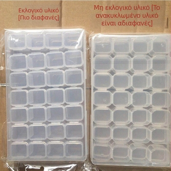 Εργαλεία μανικιούρ 28-πλέγματα κουτί αποθήκευσης κοσμημάτων κουτί μπορεί να συναρμολογηθεί και να αποσυναρμολογηθεί πλαστικό κουτί κουτί συσκευασίας κοσμημάτων νυχιών διαμάντι