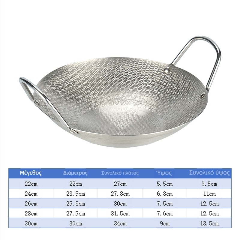 Εργοστασιακή άμεση παρτίδα αντικολλητική από ανοξείδωτο χάλυβα με κυψελωτή δομή, μικρή θερμή κατσαρόλα, ξηρή κατσαρόλα, οικιακή, εστιατόριο, εμπορική κατσαρόλα, μπαρ, ding