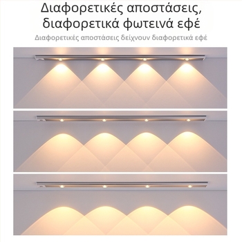 Έξυπνο LED αισθητήρα ανθρώπινου σώματος, λωρίδα φωτισμού Cat Eye Hill, επαναφορτιζόμενη αυτοκόλλητη λωρίδα φωτισμού ντουλάπας, φορητή λωρίδα φωτισμού ντουλαπιού κρασιού