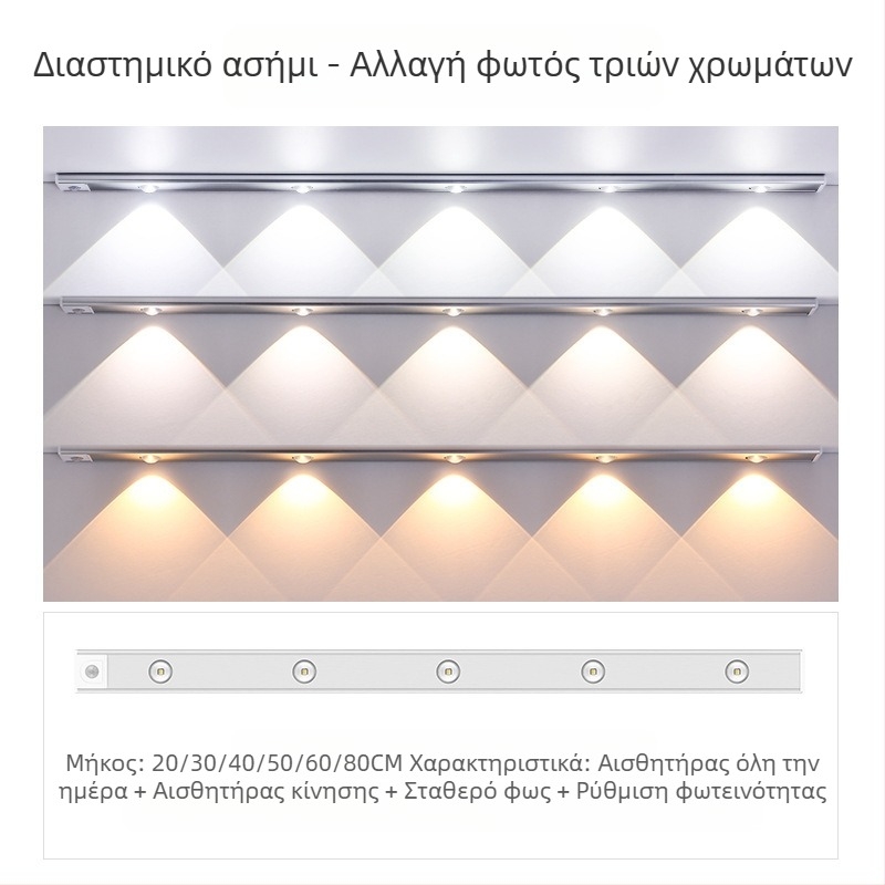 Έξυπνο LED αισθητήρα ανθρώπινου σώματος, λωρίδα φωτισμού Cat Eye Hill, επαναφορτιζόμενη αυτοκόλλητη λωρίδα φωτισμού ντουλάπας, φορητή λωρίδα φωτισμού ντουλαπιού κρασιού
