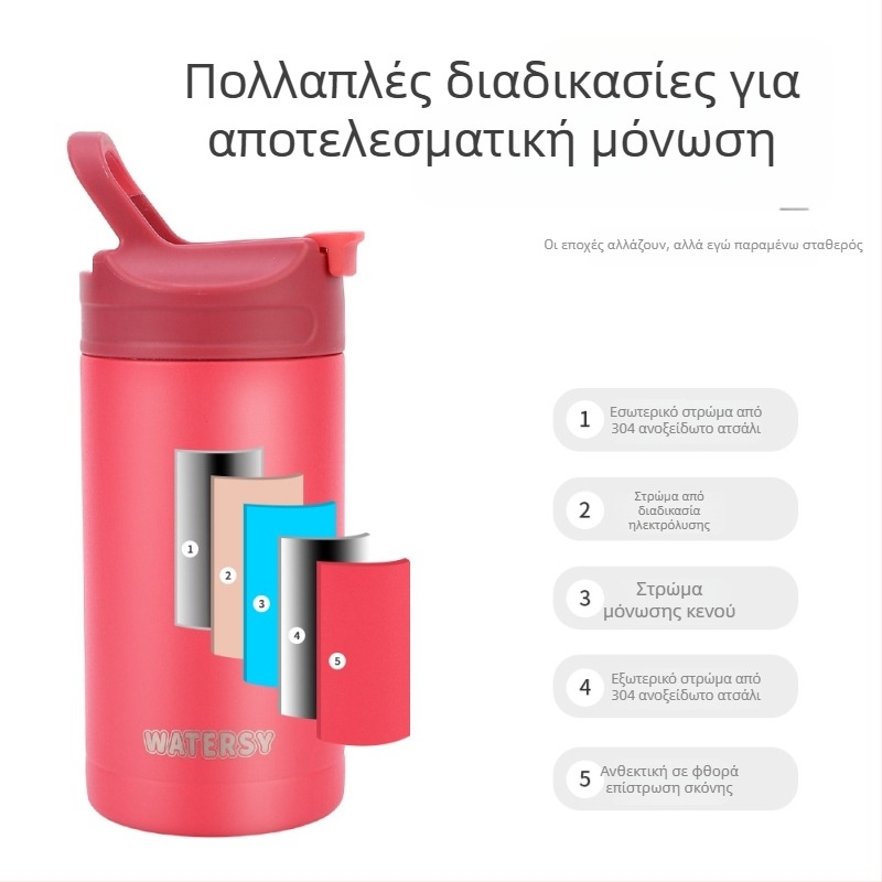 Ποτήρι Coca-Cola 4 σε 1, χωρητικότητας 16oz, από ανοξείδωτο ατσάλι 304, φορητό παιδικό θερμός, συνοδευτικό σποτ για φλιτζάνι καφέ