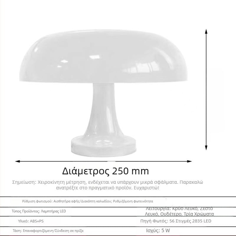 Διασυνοριακό Φωτιστικό Νυχτός με Μανιτάρι σε Σχέδιο Δανέζικου Εκρήξεων, Απλό Φωτιστικό Νυχτός με Επαναφορτιζόμενη USB Διπλής Χρήσης, Δημιουργικό Φωτιστικό Επιτραπέζιου Φωτισμού Zhongshan