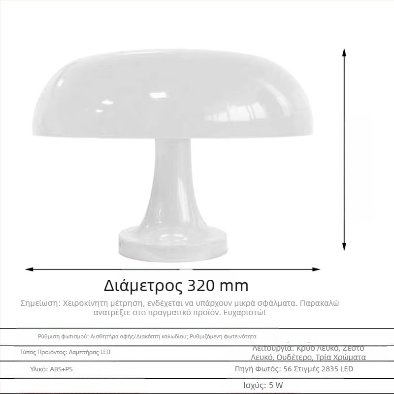 Διασυνοριακό Φωτιστικό Νυχτός με Μανιτάρι σε Σχέδιο Δανέζικου Εκρήξεων, Απλό Φωτιστικό Νυχτός με Επαναφορτιζόμενη USB Διπλής Χρήσης, Δημιουργικό Φωτιστικό Επιτραπέζιου Φωτισμού Zhongshan