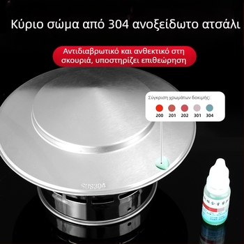 Κάλυμμα σωλήνα εξάτμισης οροφής από ανοξείδωτο ατσάλι, αδιάβροχο κάλυμμα εξαερισμού από PVC, αδιάβροχο κάλυμμα ομπρέλας καπνοδόχου, αδιάβροχο κάλυμμα εξαερισμού από PVC, ανθεκτικό στα πουλιά ποντίκι