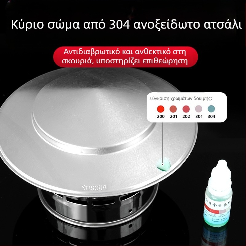 Κάλυμμα σωλήνα εξάτμισης οροφής από ανοξείδωτο ατσάλι, αδιάβροχο κάλυμμα εξαερισμού από PVC, αδιάβροχο κάλυμμα ομπρέλας καπνοδόχου, αδιάβροχο κάλυμμα εξαερισμού από PVC, ανθεκτικό στα πουλιά ποντίκι