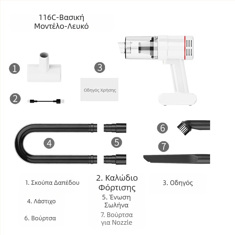 Ασύρματη ηλεκτρική σκούπα αυτοκινήτου, διπλής χρήσης, πολυλειτουργική, φορητή φόρτιση, χωρίς ψήκτρες, φορητή ηλεκτρική σκούπα αυτοκινήτου, τρίχες γάτας