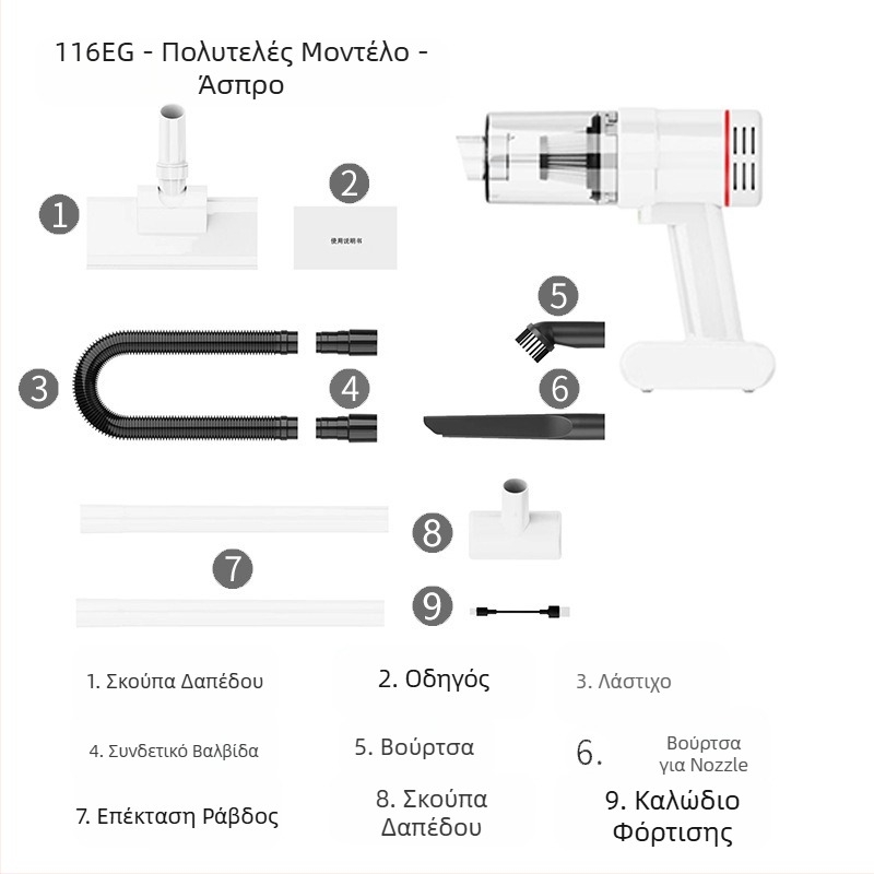 Ασύρματη ηλεκτρική σκούπα αυτοκινήτου, διπλής χρήσης, πολυλειτουργική, φορητή φόρτιση, χωρίς ψήκτρες, φορητή ηλεκτρική σκούπα αυτοκινήτου, τρίχες γάτας
