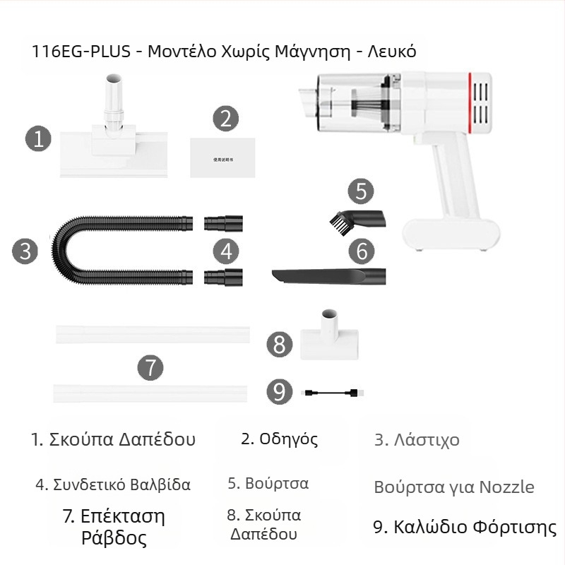 Ασύρματη ηλεκτρική σκούπα αυτοκινήτου, διπλής χρήσης, πολυλειτουργική, φορητή φόρτιση, χωρίς ψήκτρες, φορητή ηλεκτρική σκούπα αυτοκινήτου, τρίχες γάτας