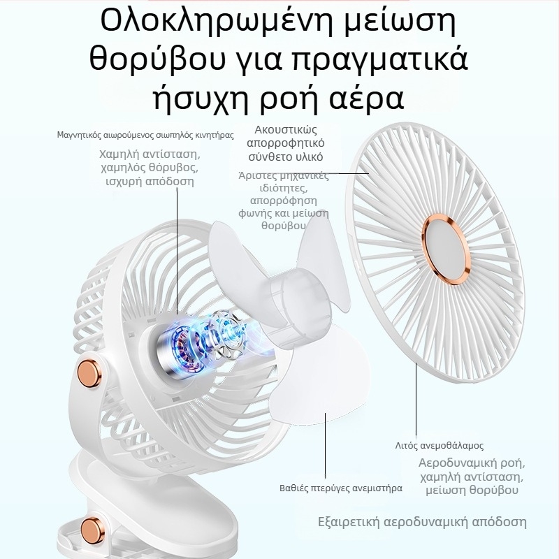2024 Εκρήξεις Μικρός Ανεμιστήρας USB Φόρτιση Γραφείου Επιφάνεια Εργασίας Φοιτητική Κοιτώνα Κρεβάτι Κεφαλής Μεγάλο Κλιπ Μίνι Ανεμιστήρας