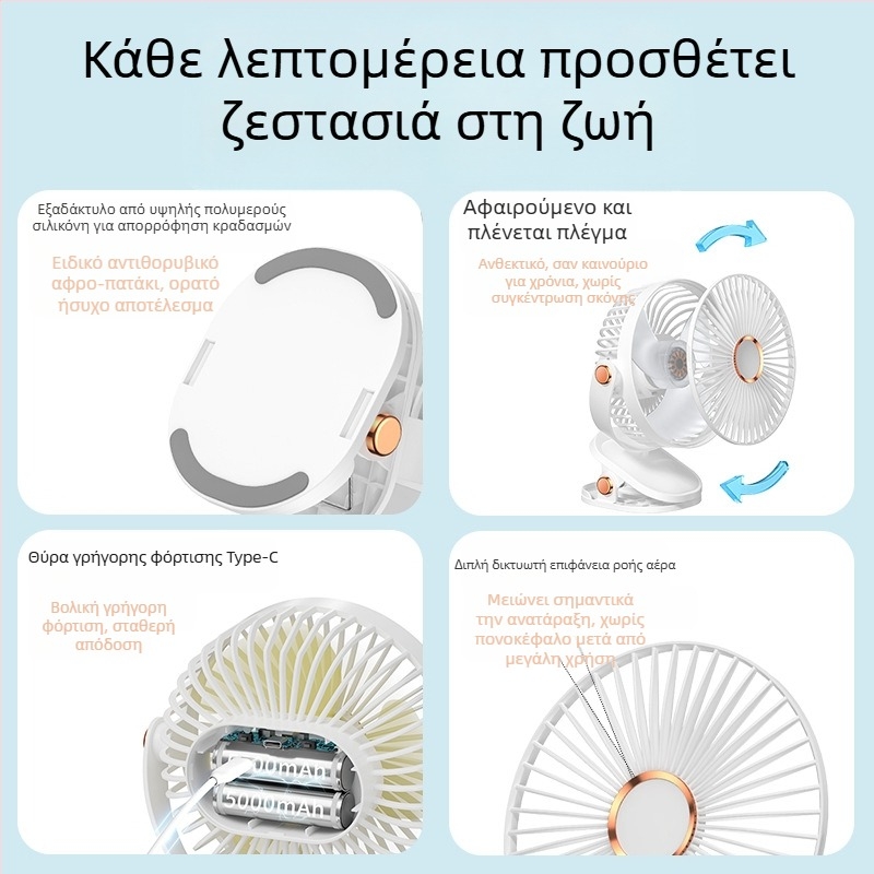 2024 Εκρήξεις Μικρός Ανεμιστήρας USB Φόρτιση Γραφείου Επιφάνεια Εργασίας Φοιτητική Κοιτώνα Κρεβάτι Κεφαλής Μεγάλο Κλιπ Μίνι Ανεμιστήρας
