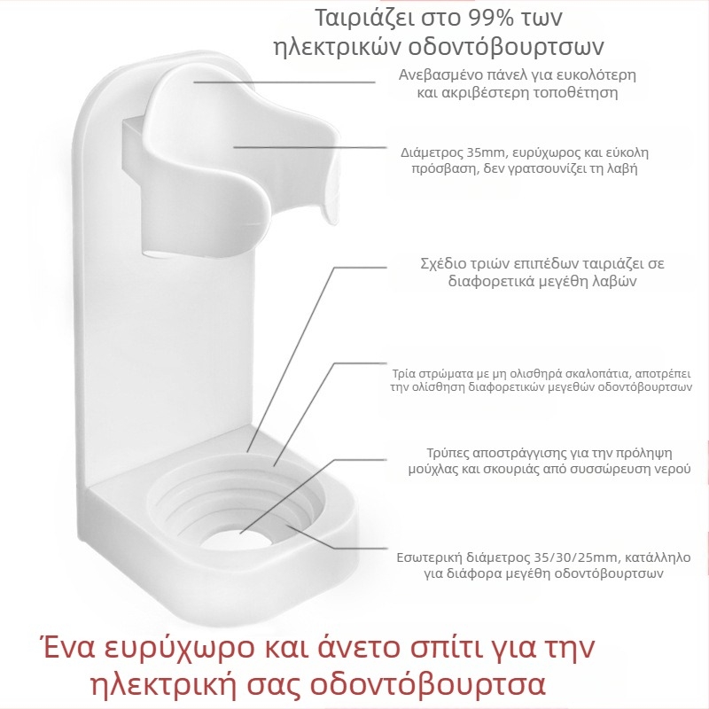 Βάση αποθήκευσης ηλεκτρικής οδοντόβουρτσας, βάση οδοντόβουρτσας, επιτοίχια απλή βάση οδοντόβουρτσας, βάση αποθήκευσης καθημερινών αναγκών για οδοντόβουρτσες