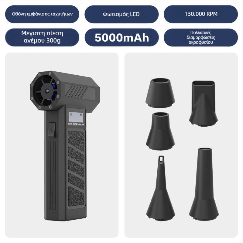 Νέο διασυνοριακό προϊόν 2025, ανεμιστήρας βίας, μικρο-τούρμπο ανεμιστήρας, υψηλής ταχύτητας, υπερτροφοδοτούμενος, στεγνωτήρας μαλλιών τυφώνα, συλλέκτης σκόνης